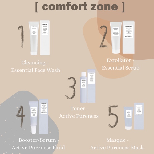 SH Beauty Maskne Comfort Zone